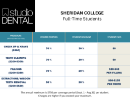 Studio Dental Student Discount Network Sheridan College Full Time Students